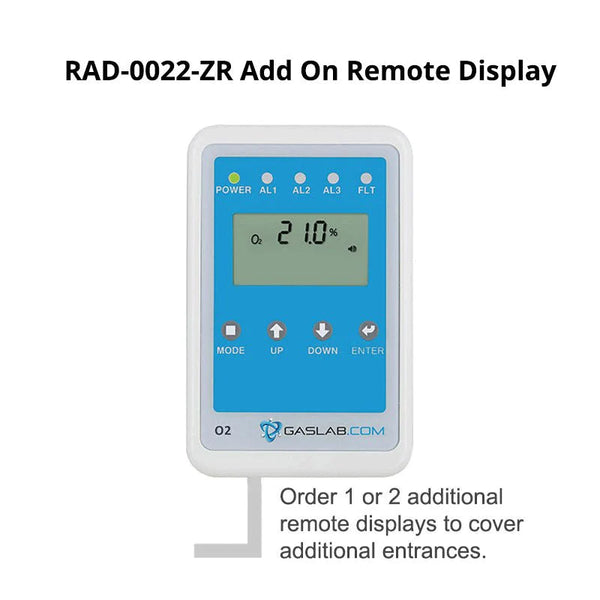 http://gaslab.com/cdn/shop/products/oxygen-deficiency-alarm-remote-display_grande.webp?v=1682014161